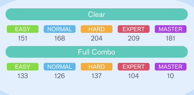 There's supposed to be an image of my progress here...